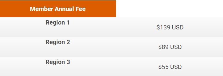 Cbap Certification Fees Cbap Cost Breakdown - Best Sunset Textures in Full HD